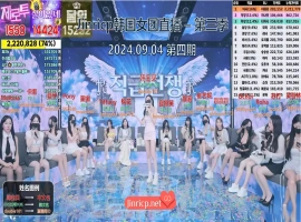 Jinricp 第三季 第4期 BJ排名战中文字幕-里斯资源分享网